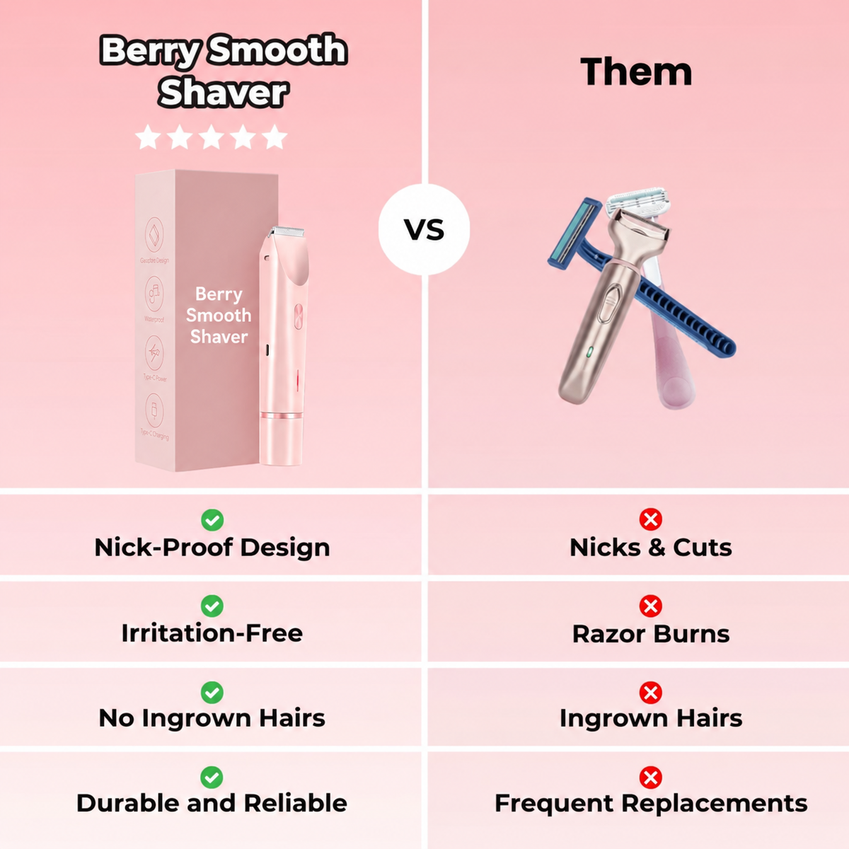 Berry Smooth Shaver | Pain Free Hair Removal